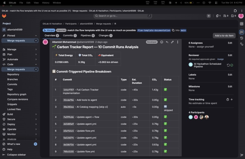 Carbon Tracker – screenshot 3
