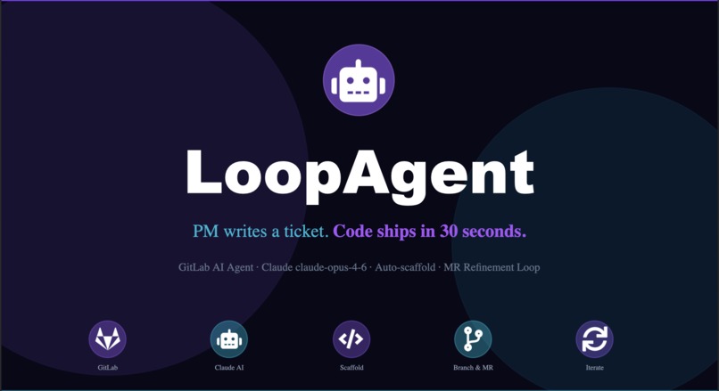 LoopAgent – screenshot 1