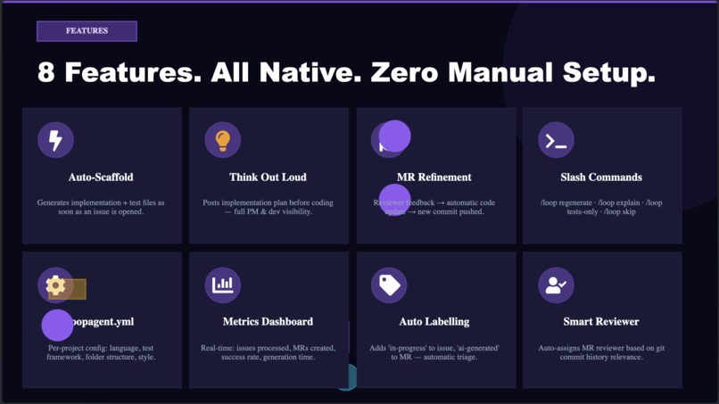 LoopAgent – screenshot 4