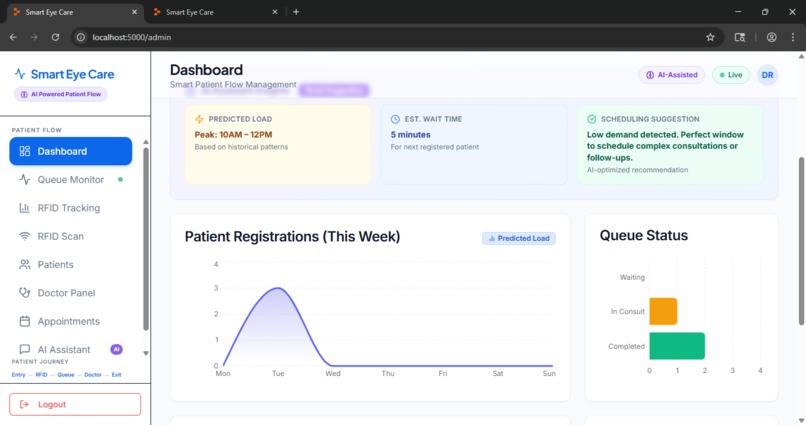 Smart Eye Care Flow System – screenshot 3