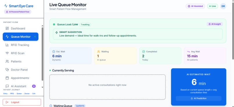 Smart Eye Care Flow System – screenshot 5