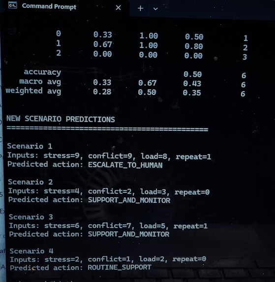 MAGSBHO: Governance Constrained AI/ML Multi-Agentic System – screenshot 10