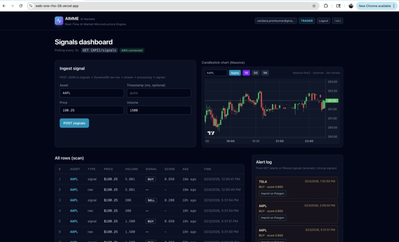 AI Market Microstructure Engine (AIMME) – screenshot 2