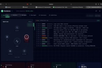 Ouroboros - Autonomous Security