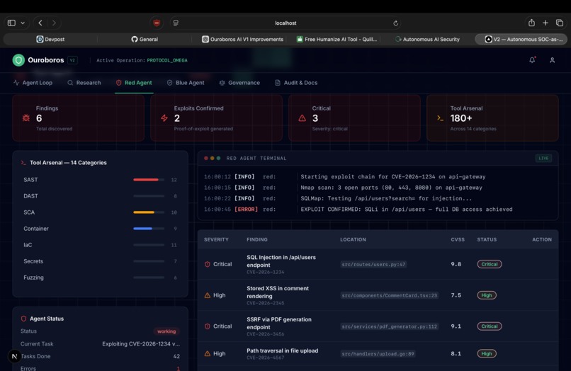 Ouroboros - Autonomous Security – screenshot 3