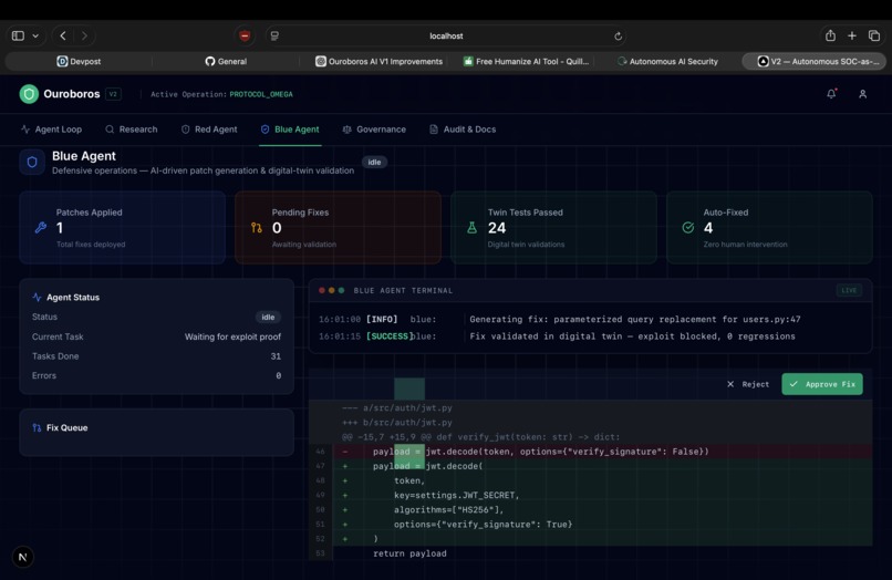 Ouroboros - Autonomous Security – screenshot 4