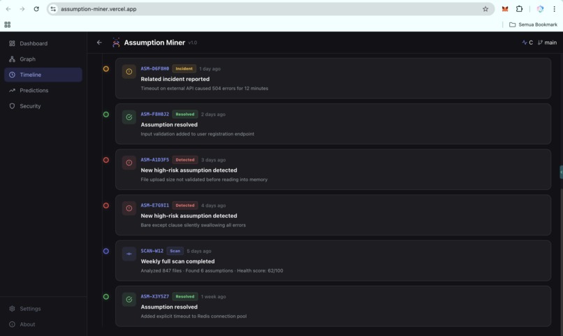 Assumption Miner – screenshot 10