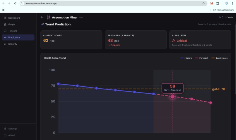 Assumption Miner – screenshot 12