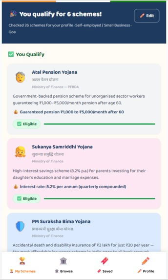 Yojana Mitra – screenshot 3