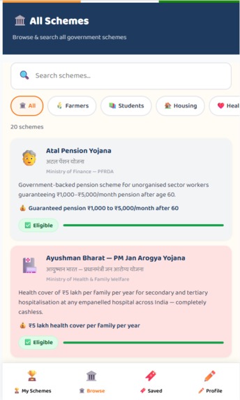 Yojana Mitra – screenshot 4