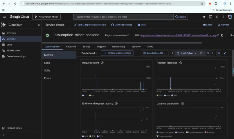 Assumption Miner – screenshot 23