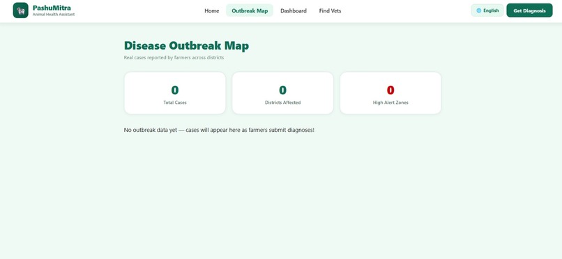 PASHUMITRA – screenshot 3