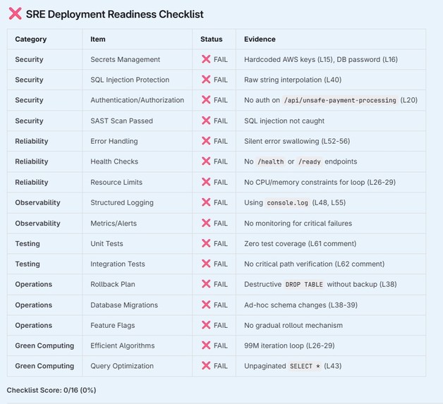DeployGuard – screenshot 8