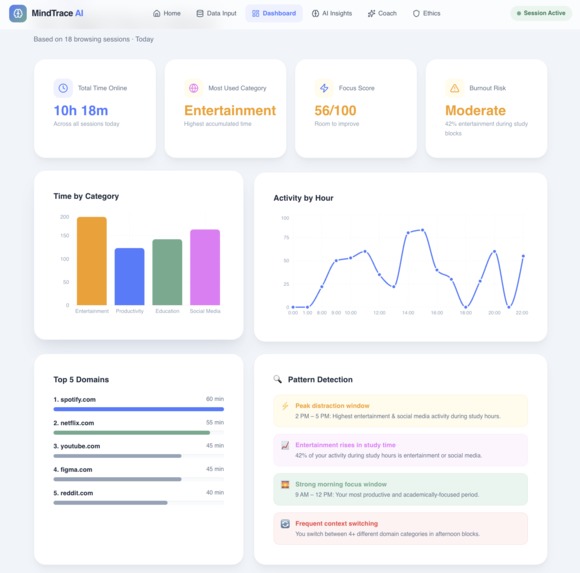 MindTrace AI – screenshot 2