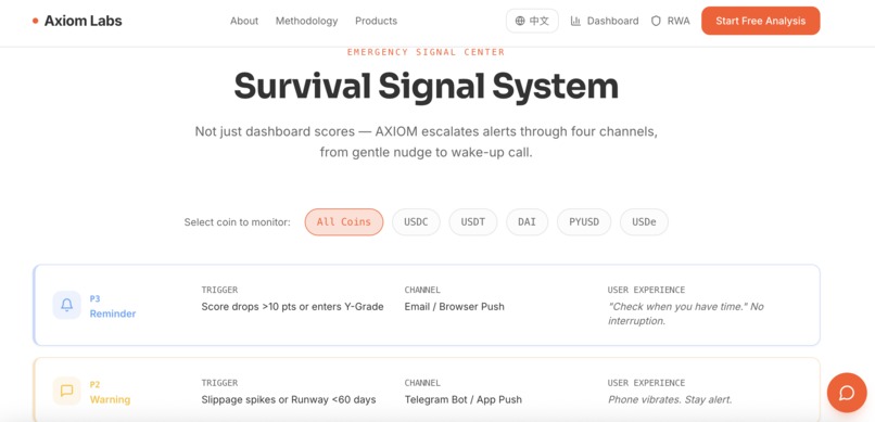 AXIOM Labs -stablecoin risk intelligence for free – screenshot 2