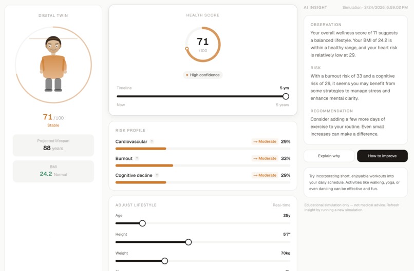 Health Twin – screenshot 1