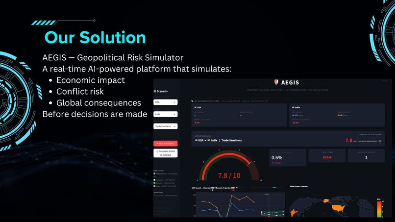 Aegis – screenshot 5