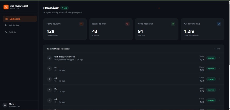 duo-review-agent – screenshot 1