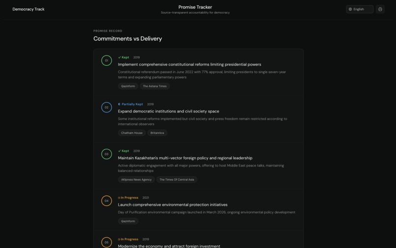 Promise Tracker – screenshot 1