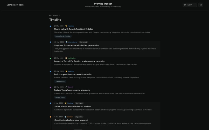 Promise Tracker – screenshot 2