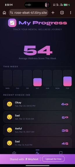MindCheck– Daily AI Wellness Companion – screenshot 2