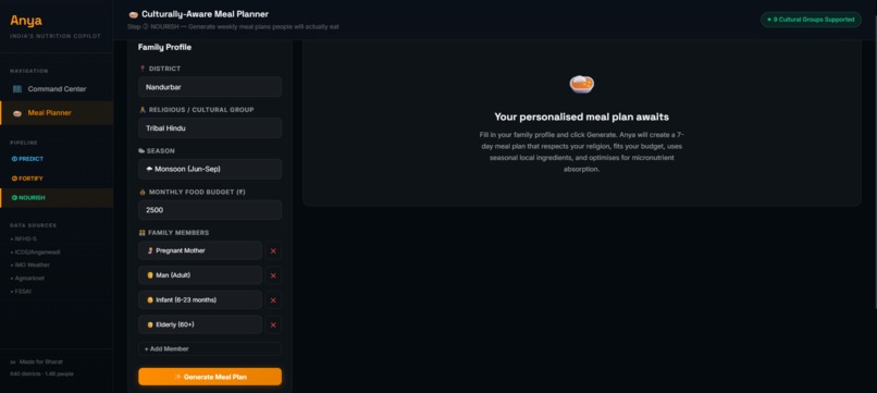 Anya : AI Nutrition Copilot for India built with ASI-1 – screenshot 3