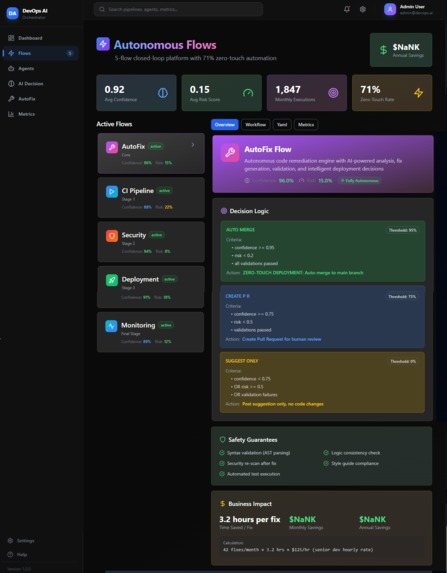 DevOps AI Orchestrator – screenshot 3