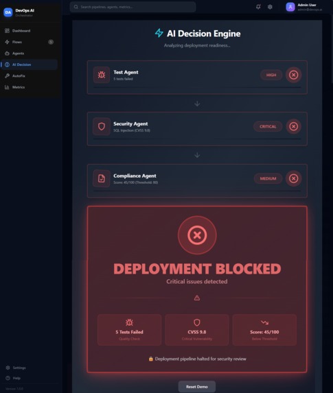 DevOps AI Orchestrator – screenshot 5