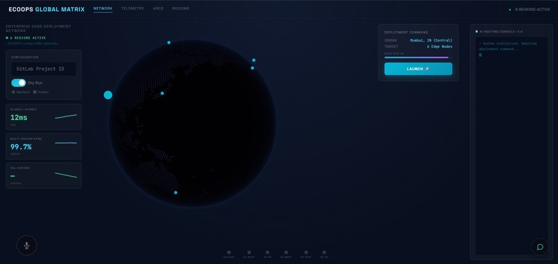 ECO-OPS. – screenshot 1