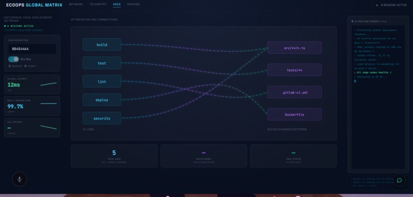 ECO-OPS. – screenshot 3