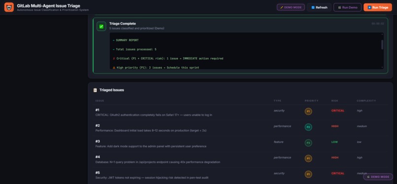 GitLab Multi-Agent Issue Triage – screenshot 4