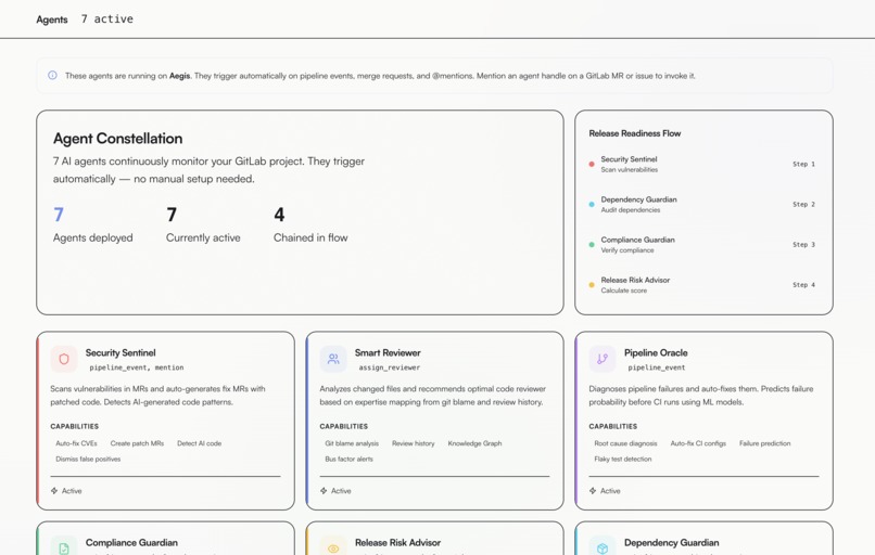 Aegis – screenshot 2