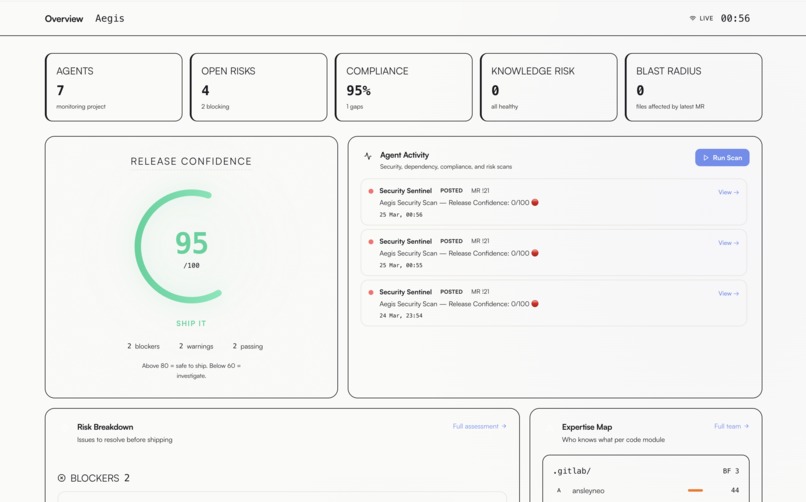 Aegis – screenshot 3