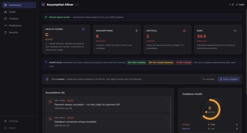Assumption Miner – screenshot 5