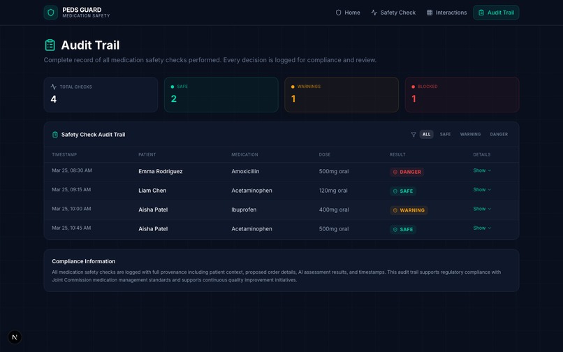 PEDS GUARD – screenshot 4