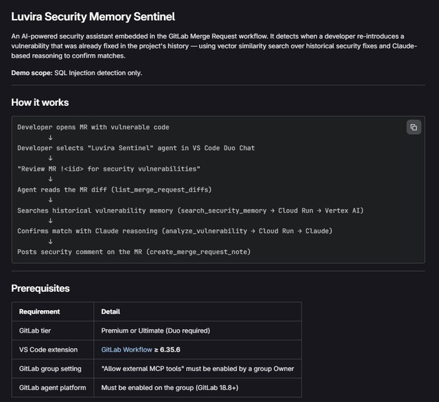 Luvira Security Memory Sentinel – screenshot 1