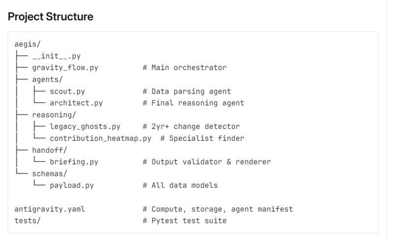 Aegis Contextual Architect – screenshot 2