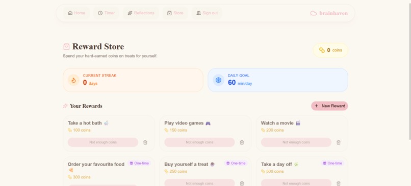 brainhaven – screenshot 4