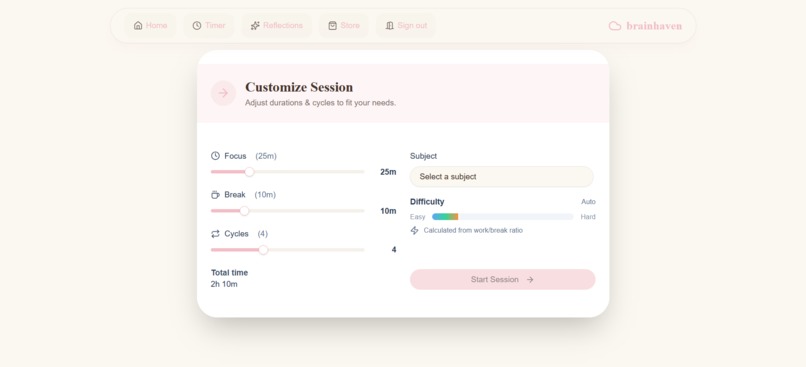 brainhaven – screenshot 5
