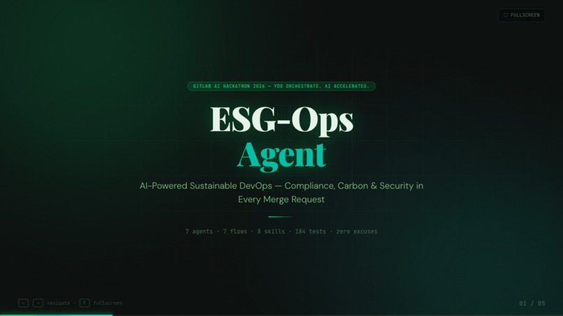 ESG-Ops Agent – screenshot 1