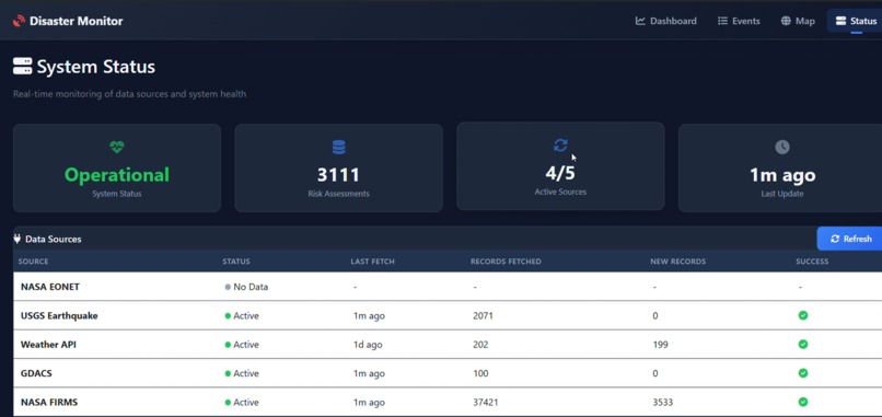 Real-Time Disaster Monitoring & Alert System – screenshot 1