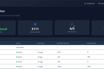 Real-Time Disaster Monitoring & Alert System