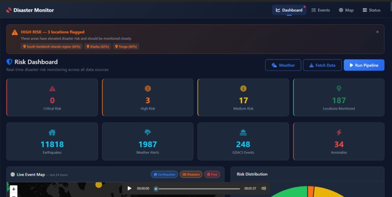 Real-Time Disaster Monitoring & Alert System – screenshot 2