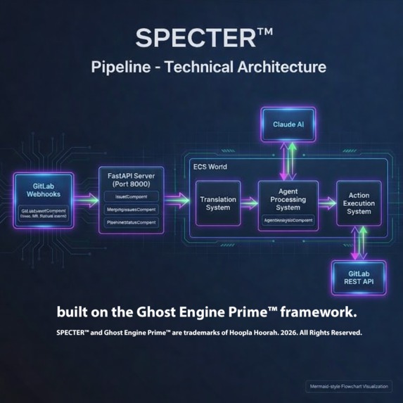 SPECTER™ – screenshot 6