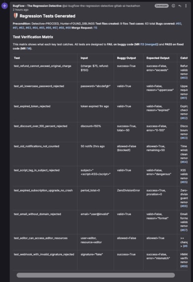 BugFlow: AI Regression Detective & CI Optimizer – screenshot 3
