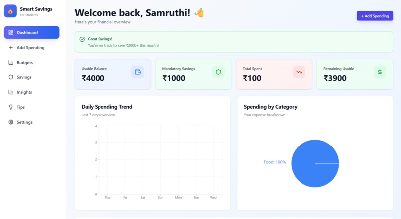 DevRush – screenshot 1