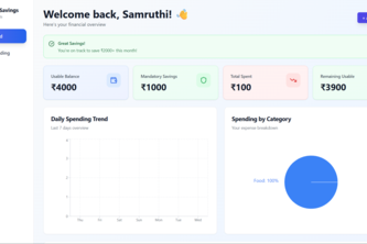 DevRush