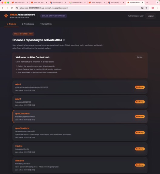 GitLab Atlas — Code to Architecture in One Command – screenshot 2