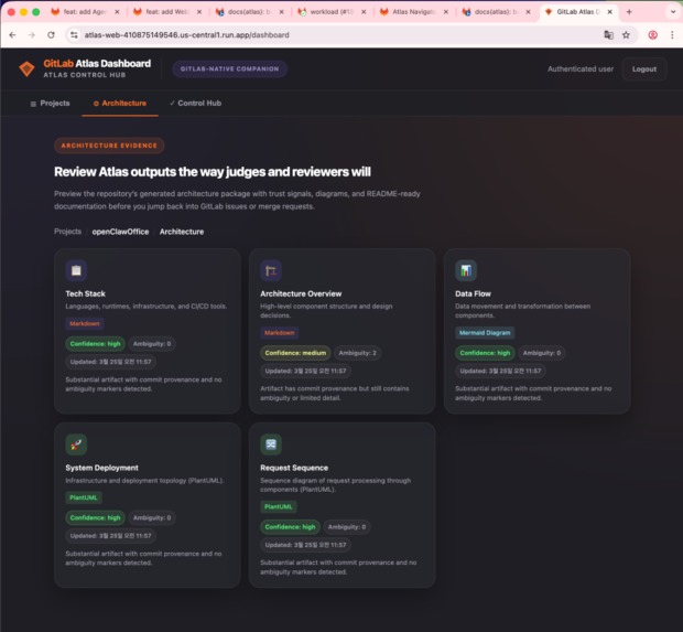 GitLab Atlas — Code to Architecture in One Command – screenshot 3