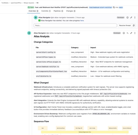 GitLab Atlas — Code to Architecture in One Command – screenshot 5